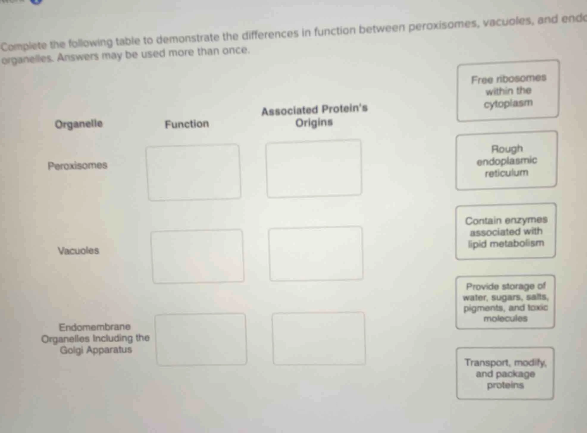 complete the following table to demonstrate the differences in function…