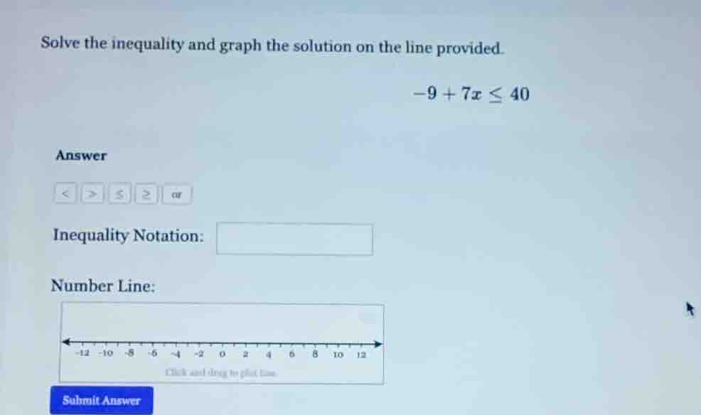 solve the inequality and graph the solution on the line provided. -9 + …