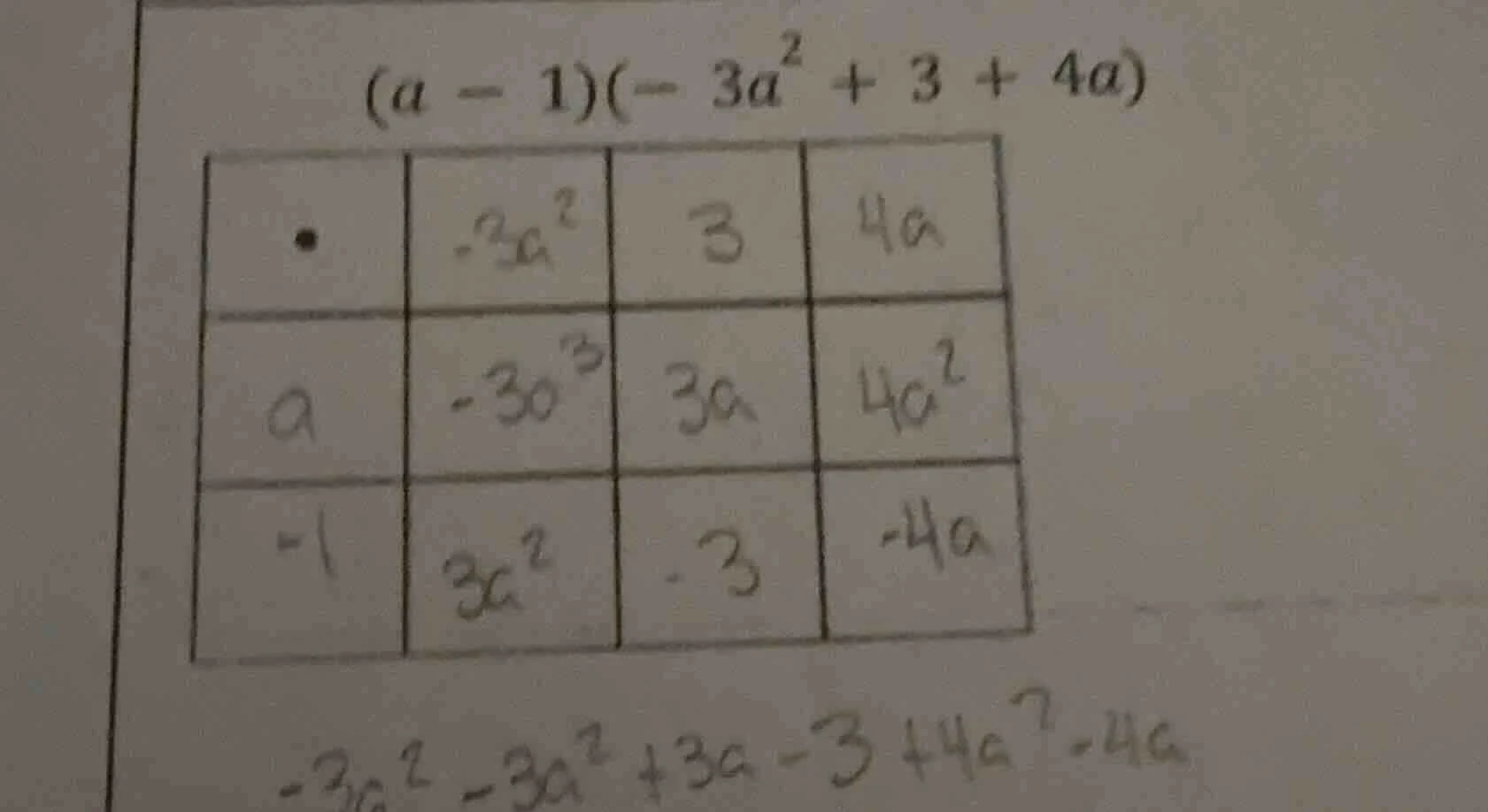 (a - 1)(- 3a² + 3 + 4a)