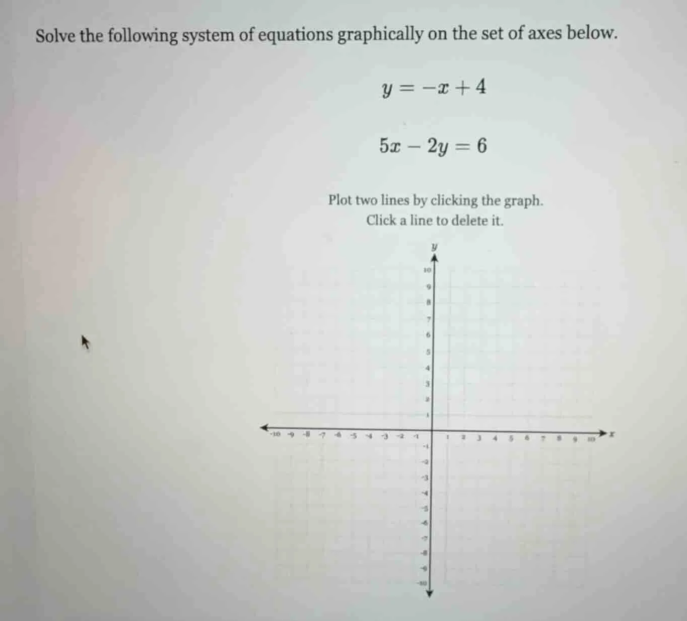 solve the following system of equations graphically on the set of axes …