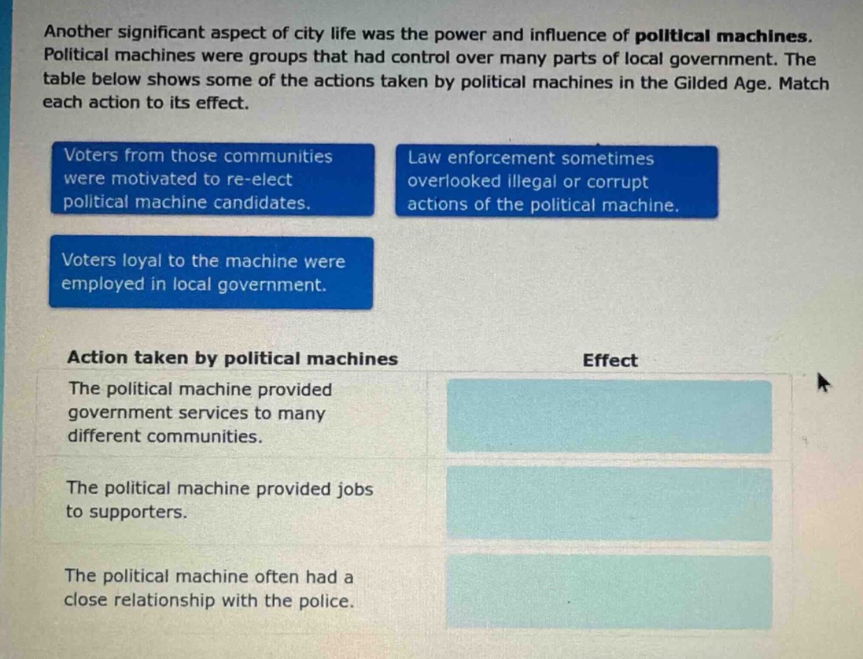 another significant aspect of city life was the power and influence of …