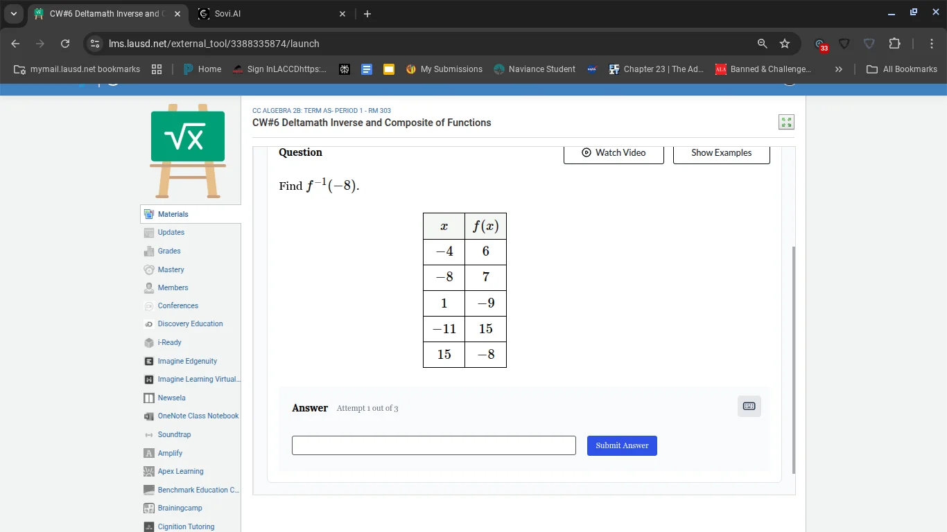 find $f^{-1}(-8)$.\ \ | $x$ | $f(x)$ |\ | --- | --- |\ | $-4$ | $6$ |\ …