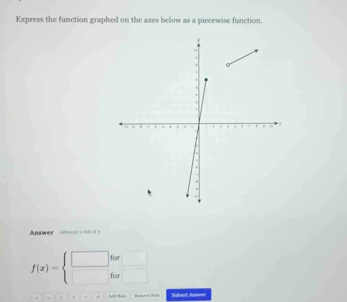 express the function graphed on the axes below as a piecewise function.…