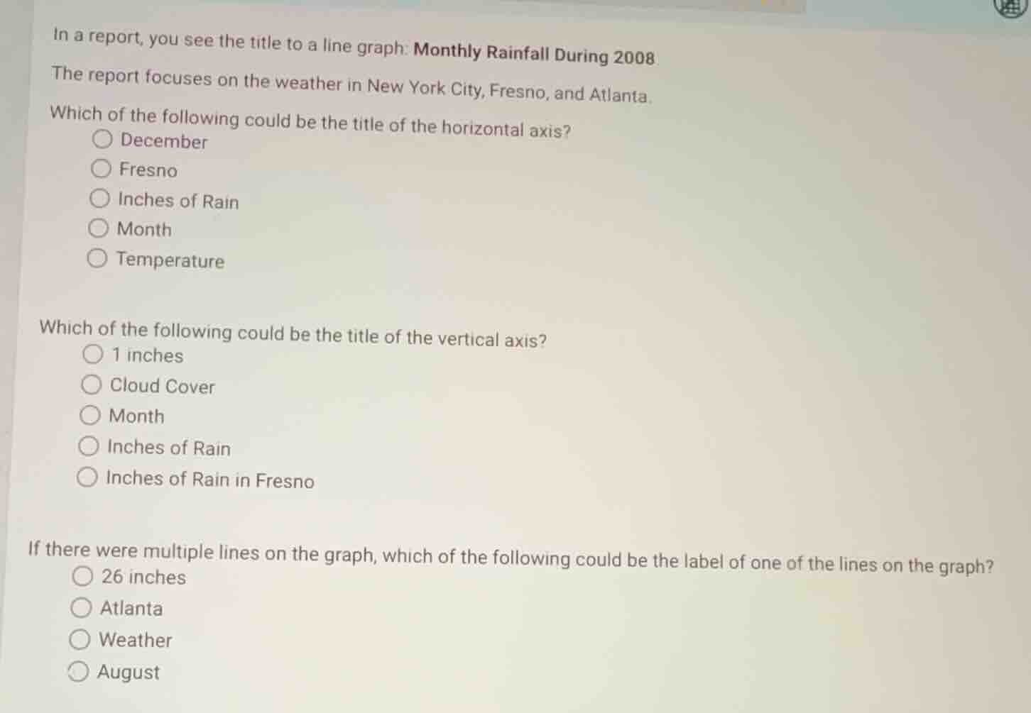 in a report, you see the title to a line graph: monthly rainfall during…