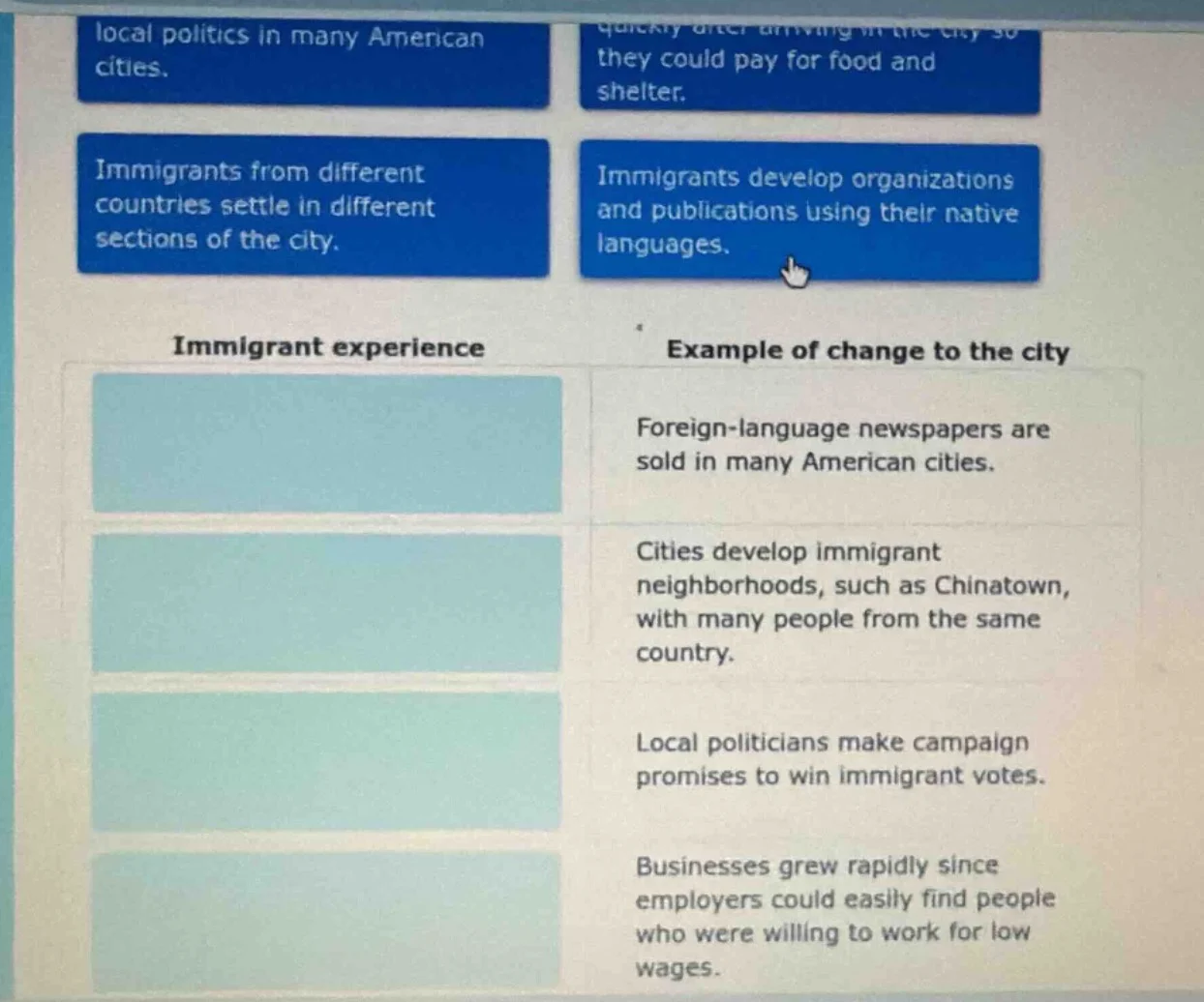 local politics in many american cities. they could pay for food and she…