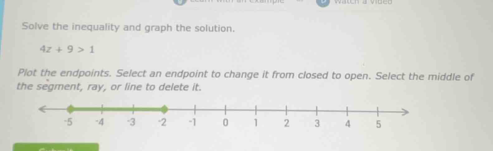 solve the inequality and graph the solution. 4z + 9 > 1 plot the endpoi…
