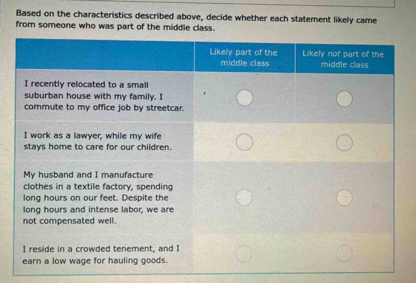 based on the characteristics described above, decide whether each state…