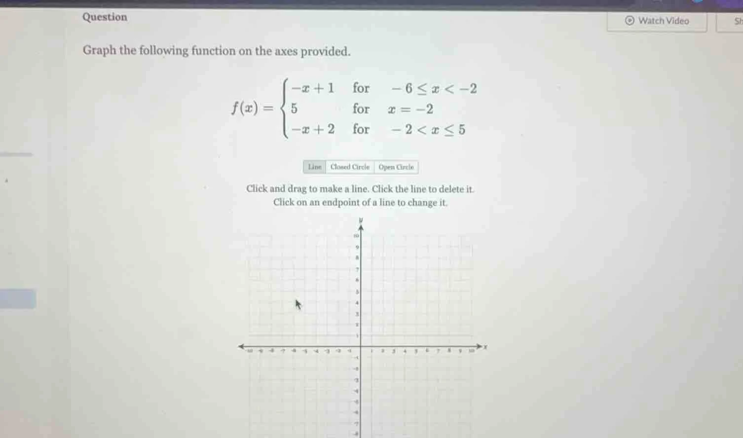 question graph the following function on the axes provided. \\( f(x) = …