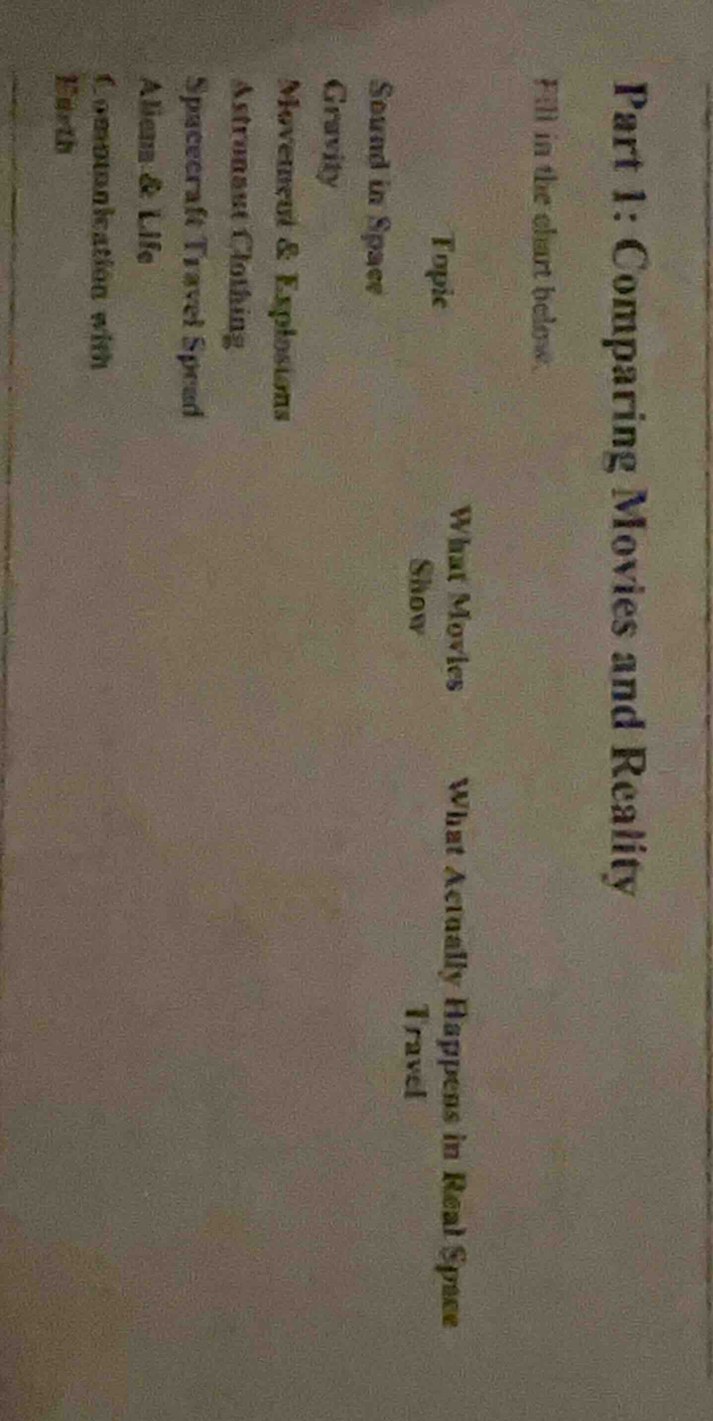 part 1: comparing movies and reality fill in the chart below. topic\twh…