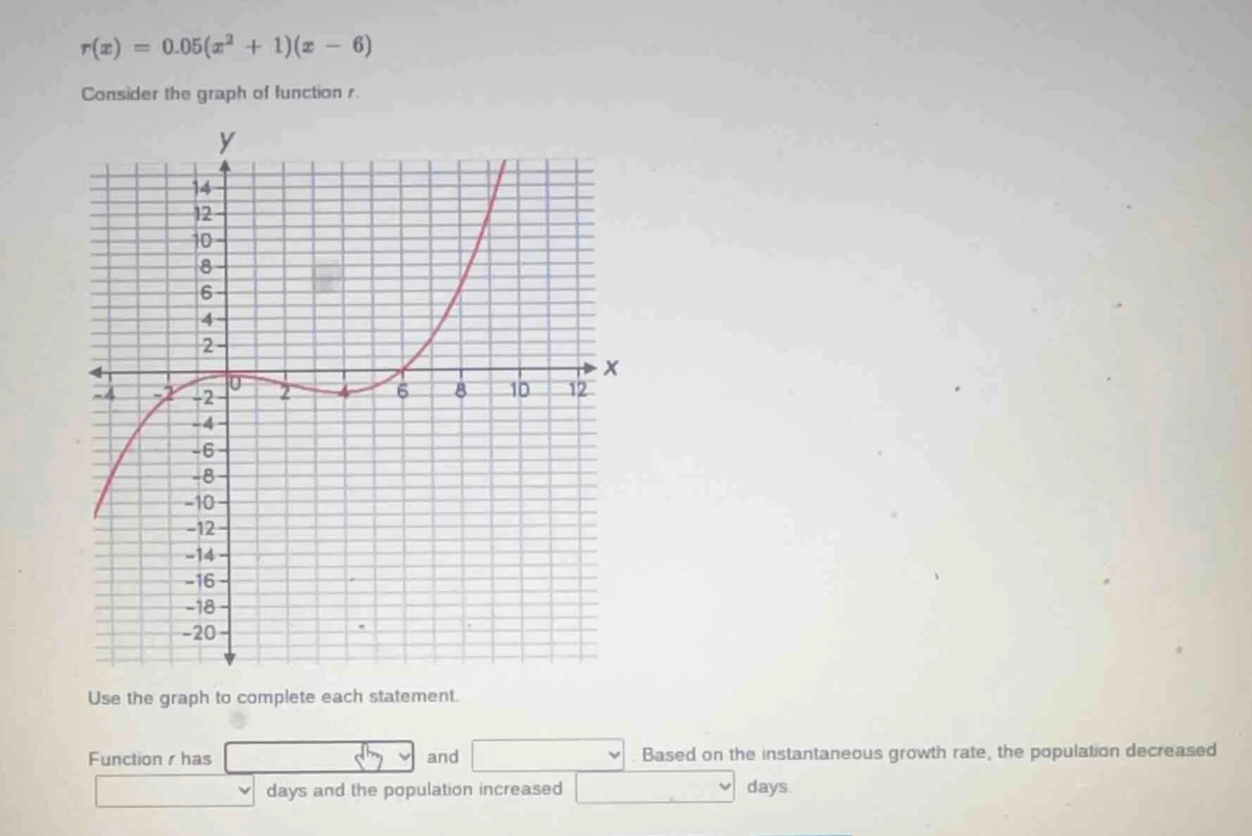 r(x) = 0.05(x² + 1)(x - 6) consider the graph of function r. use the gr…
