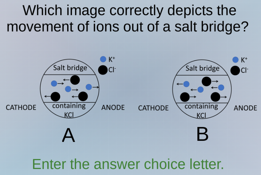 which image correctly depicts the movement of ions out of a salt bridge…