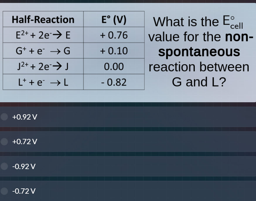 half-reaction | e° (v) e²⁺ + 2e⁻→ e | + 0.76 g⁺ + e⁻ → g | + 0.10 j²⁺ +…