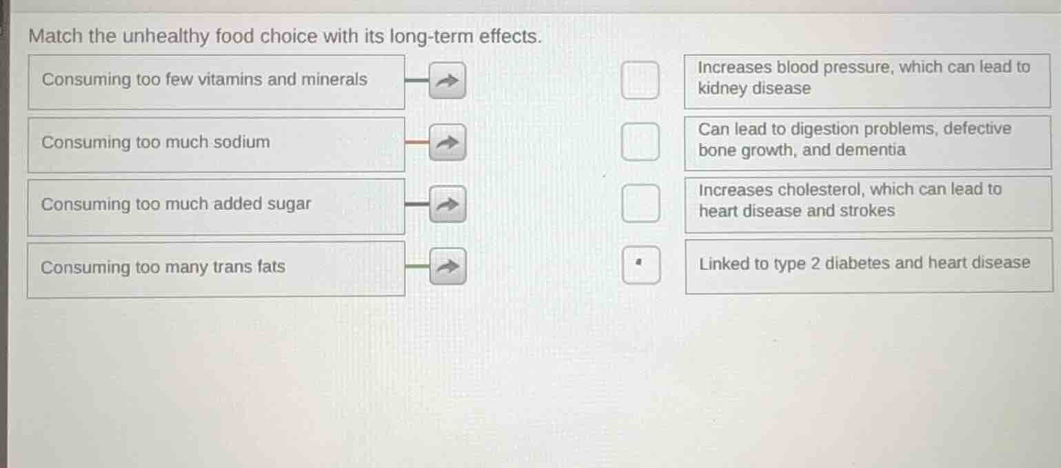match the unhealthy food choice with its long - term effects. consuming…