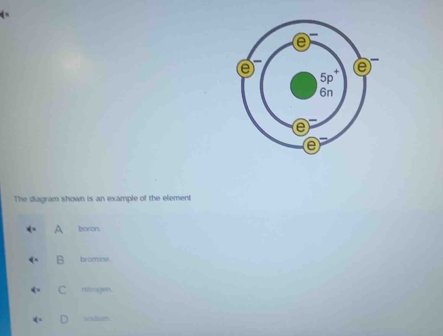 the diagram shown is an example of the element a boron b bromine c nitr…