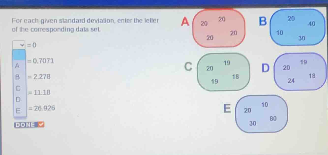 for each given standard deviation, enter the letter of the correspondin…