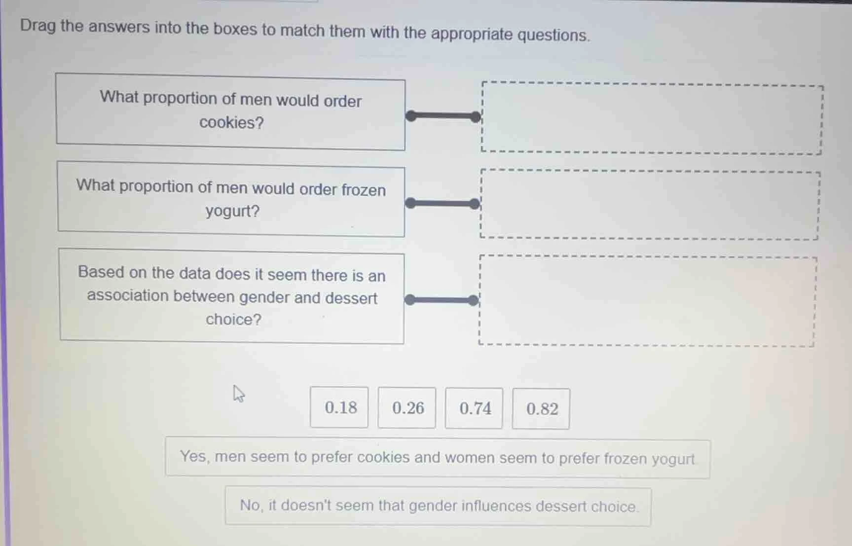 drag the answers into the boxes to match them with the appropriate ques…