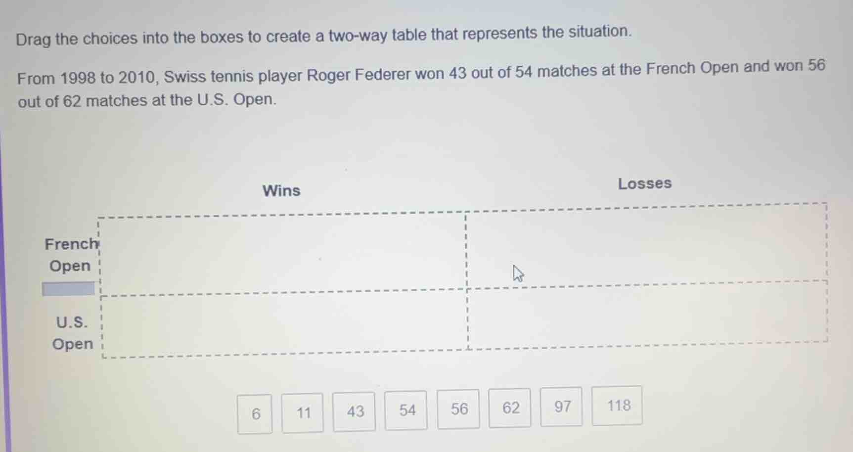 drag the choices into the boxes to create a two - way table that repres…