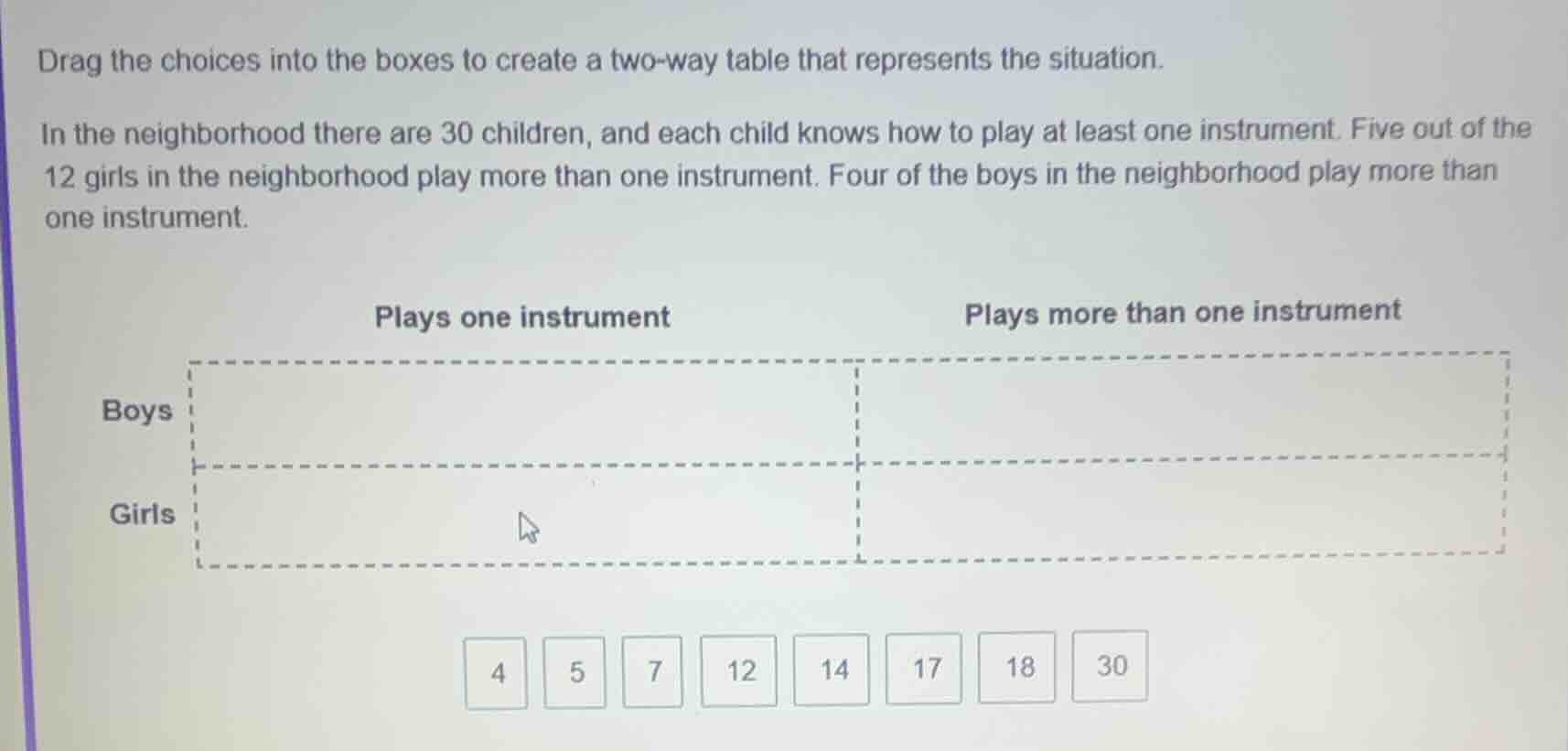 drag the choices into the boxes to create a two - way table that repres…