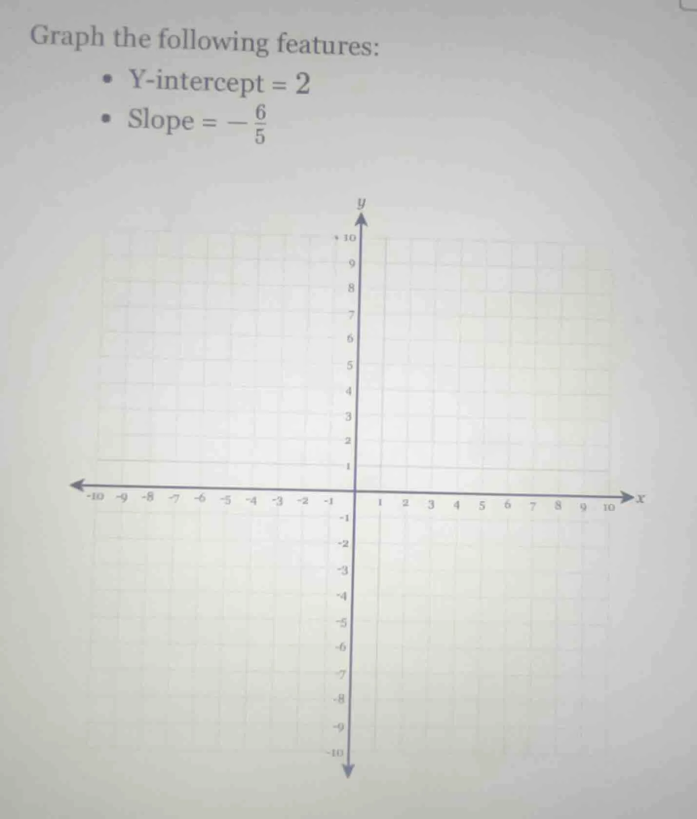 graph the following features: - y-intercept = 2 - slope = $-\frac{6}{5}$