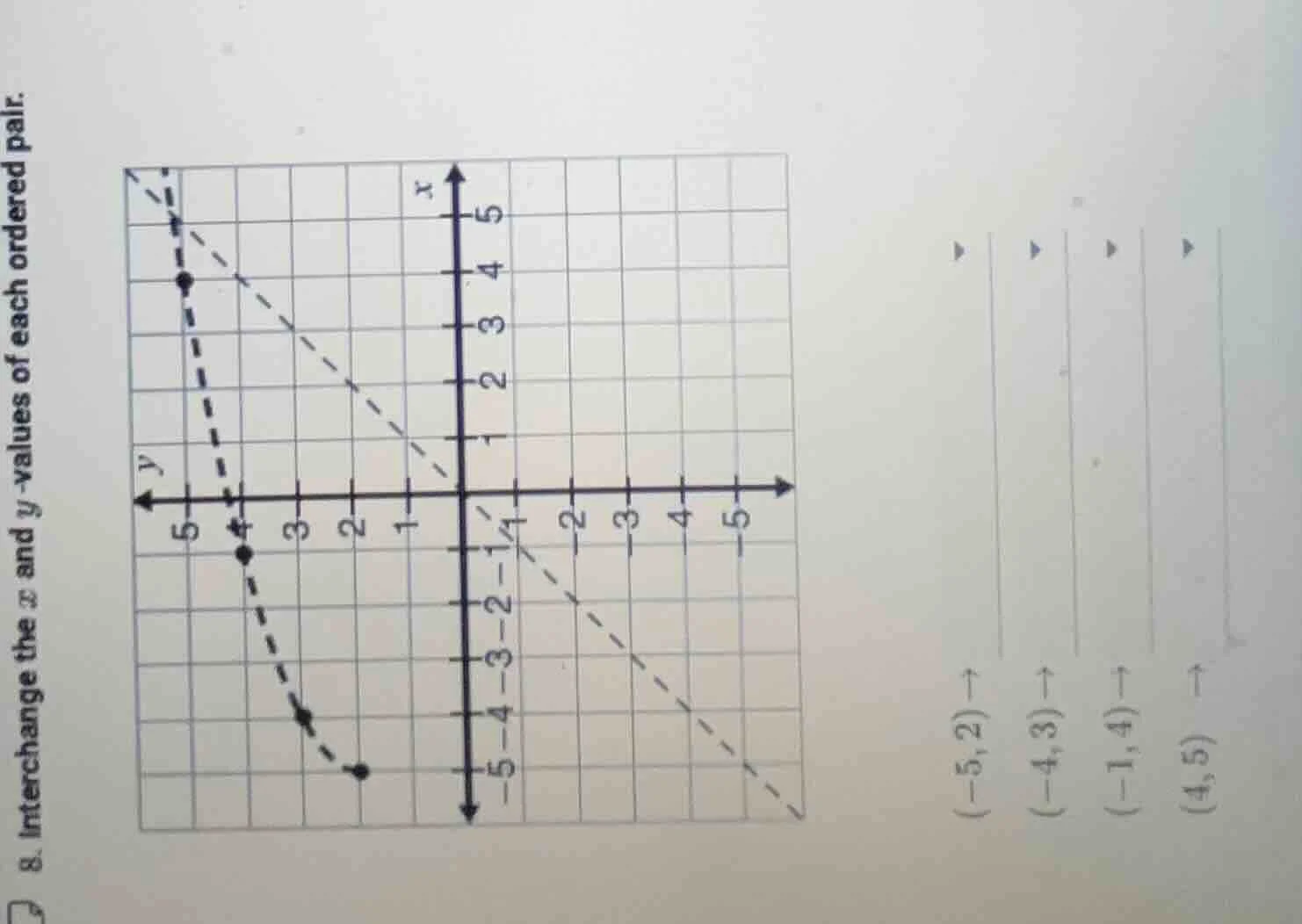 8. interchange the x - values and y - values of each ordered pair. $(-5…