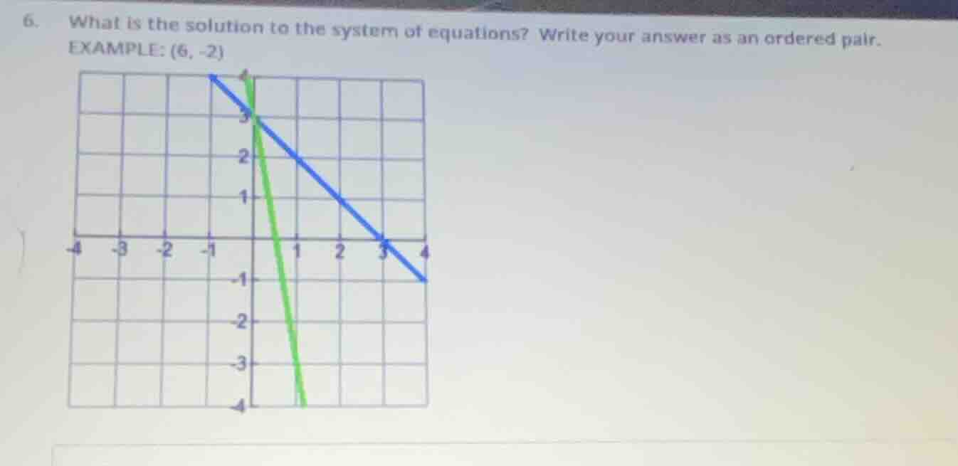 6. what is the solution to the system of equations? write your answer a…