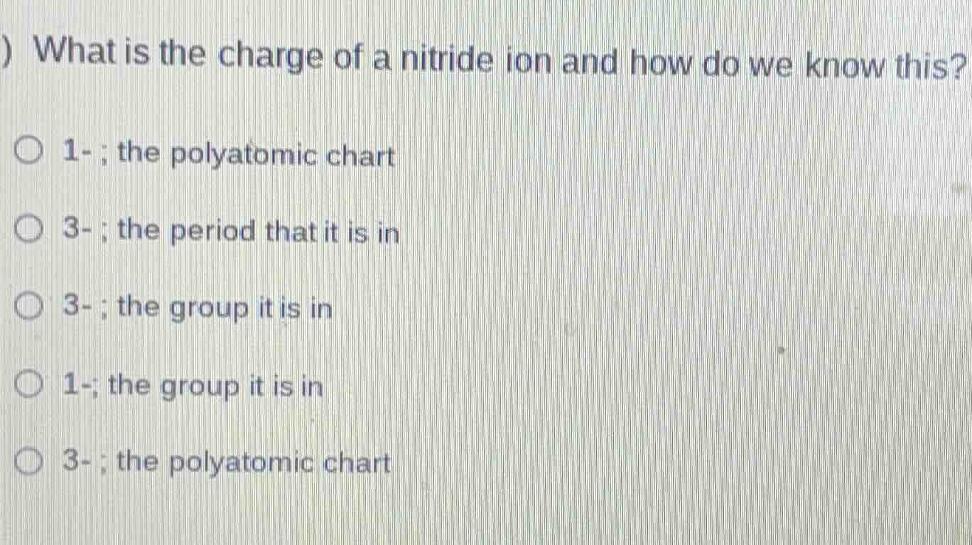 what is the charge of a nitride ion and how do we know this? 1- ; the p…