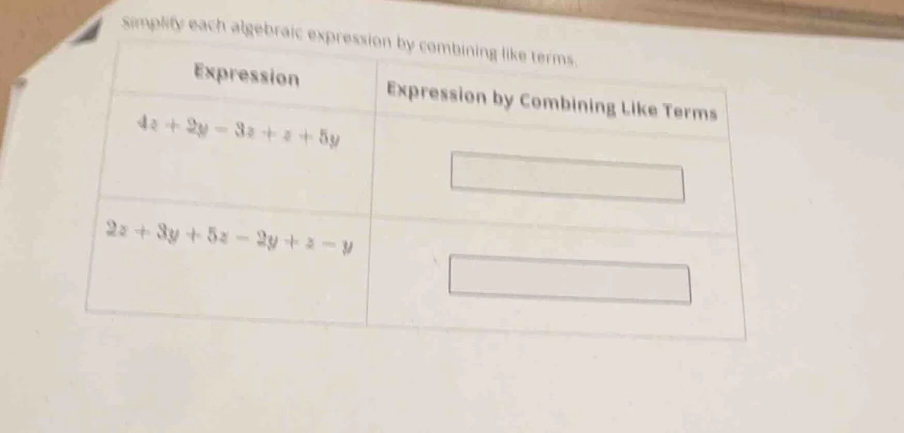 simplify each algebraic expression by combining like terms. expression …