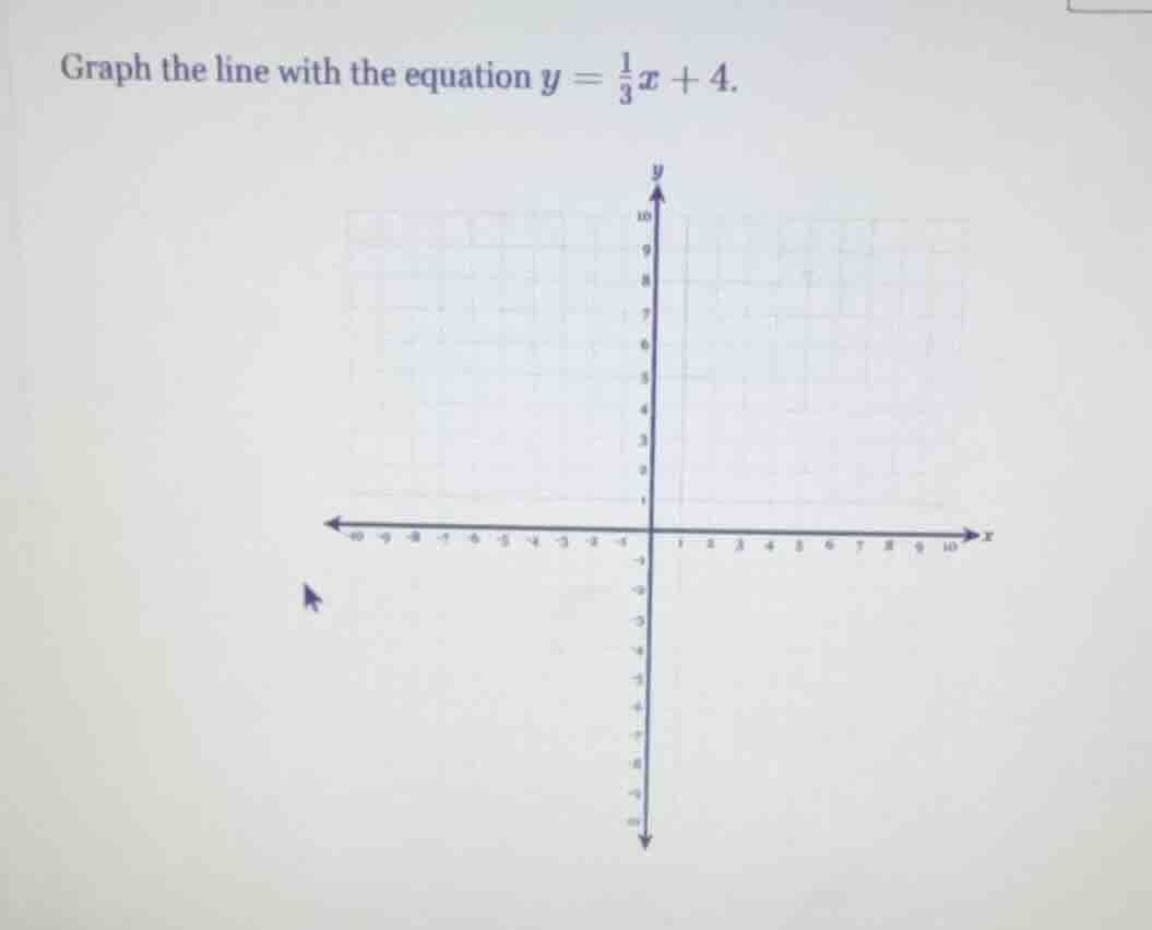 graph the line with the equation $y = \\frac{1}{3}x + 4$.