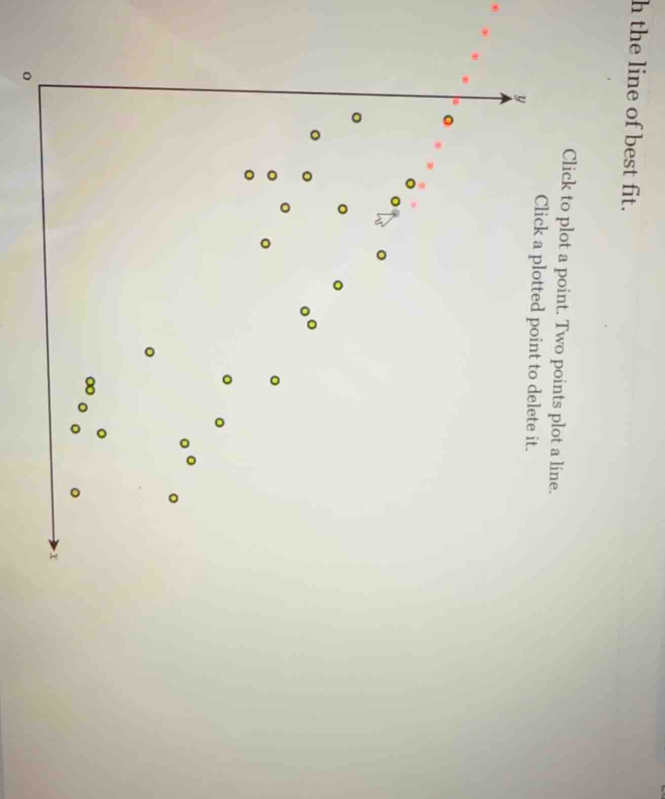 h the line of best fit. click to plot a point. two points plot a line. …