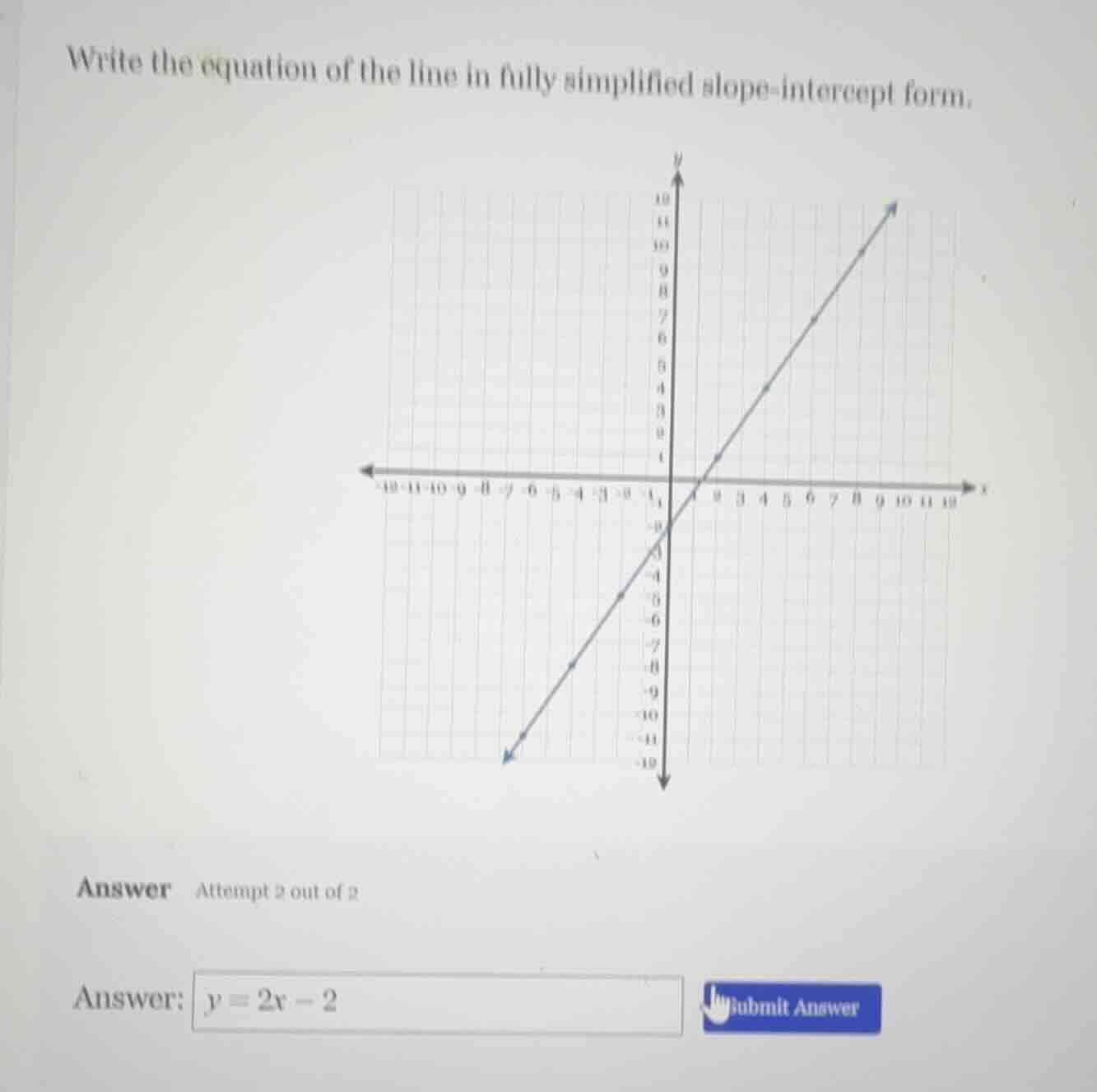 write the equation of the line in fully simplified slope - intercept fo…