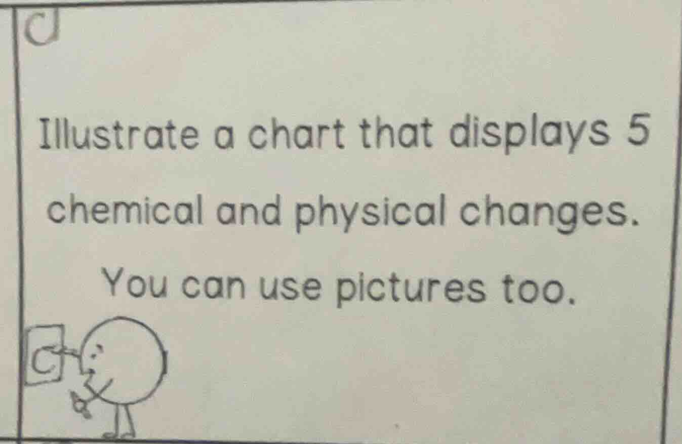 illustrate a chart that displays 5 chemical and physical changes. you c…