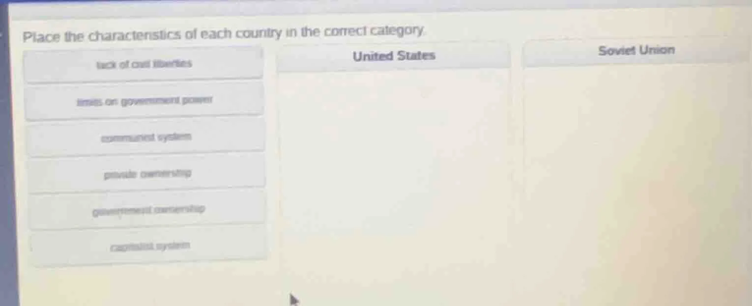 place the characteristics of each country in the correct category. lack…
