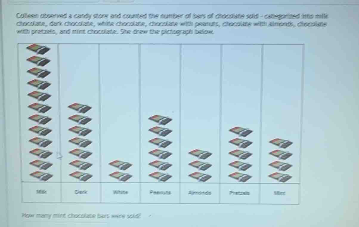 colleen observed a candy store and counted the number of bars of chocol…