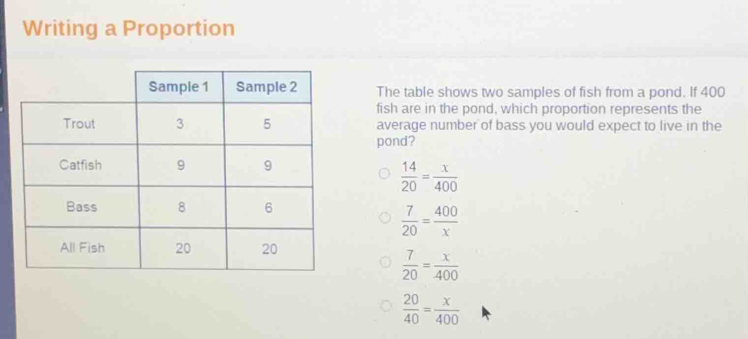 writing a proportion the table shows two samples of fish from a pond. i…