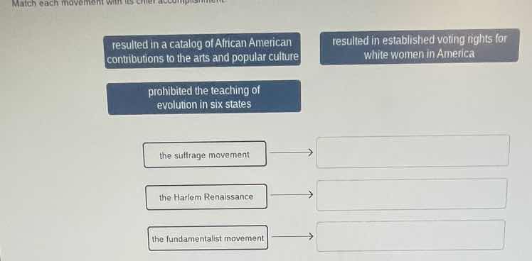 match each movement with its crier accompaniment resulted in a catalog …