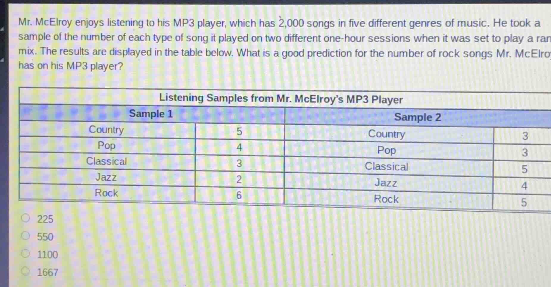 mr. mcelroy enjoys listening to his mp3 player, which has 2,000 songs i…