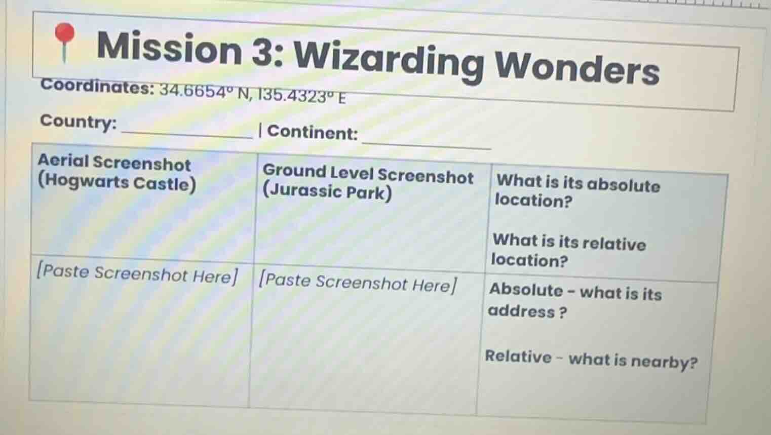 mission 3: wizarding wonders coordinates: 34.6654°n, 135.4323°e country…