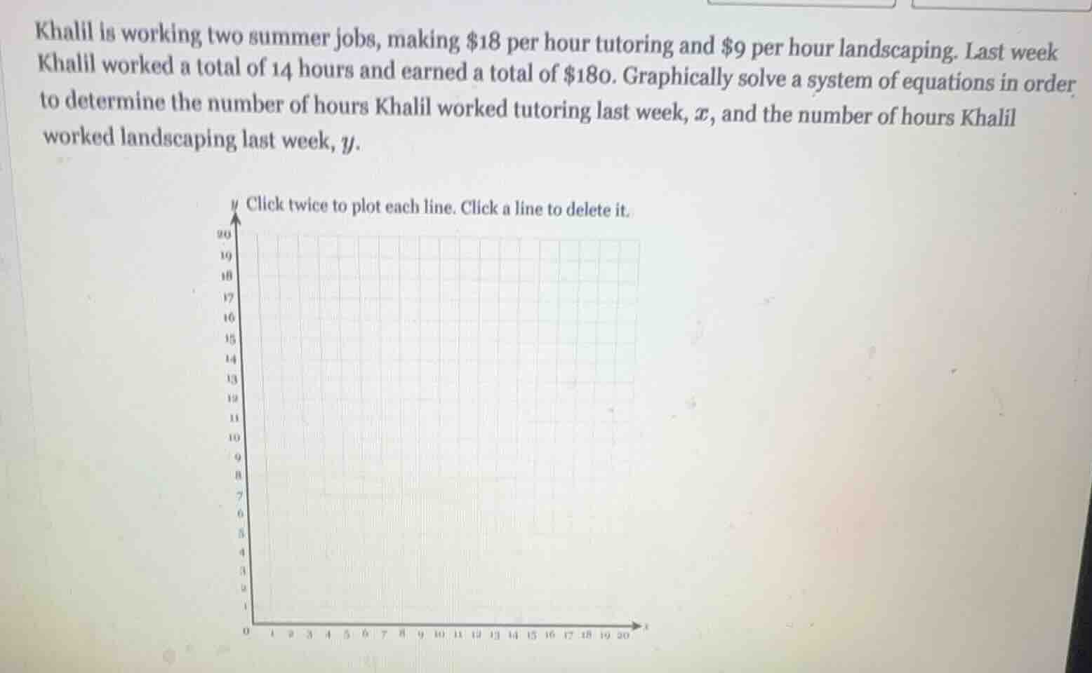 khalil is working two summer jobs, making $18 per hour tutoring and $9 …