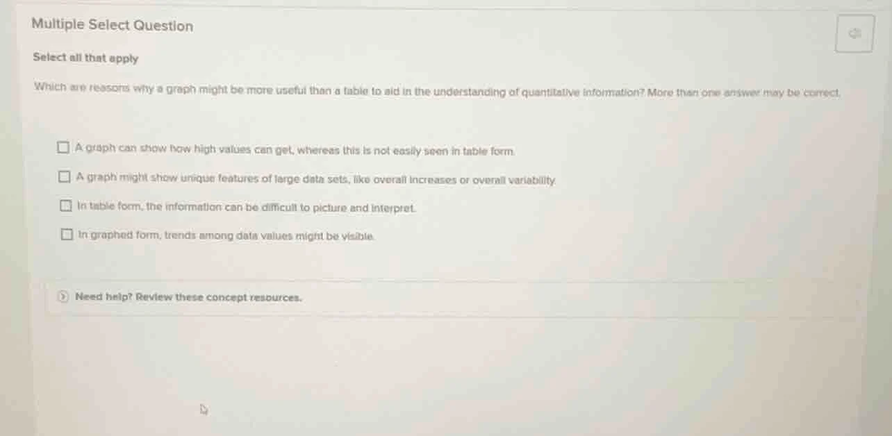 multiple select question select all that apply which are reasons why a …