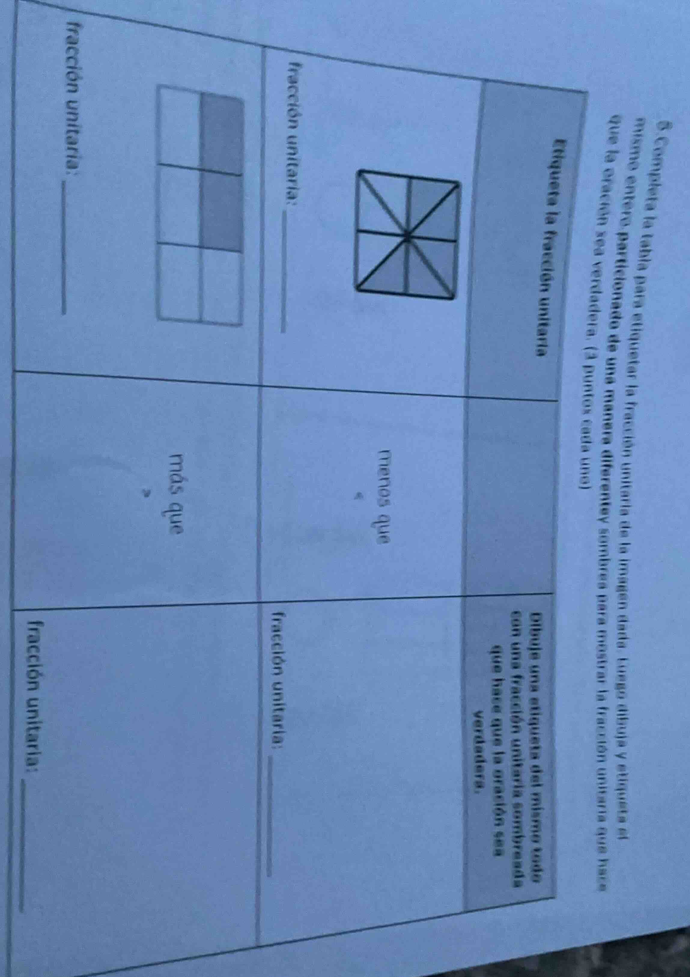 5. completa la tabla para etiquetar la fracción unitaria de la imagen d…