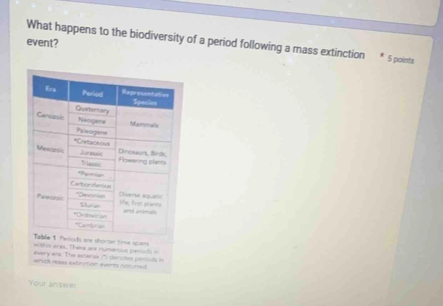 what happens to the biodiversity of a period following a mass extinctio…