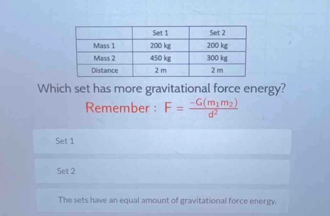 | | set 1 | set 2 | | mass 1 | 200 kg | 200 kg | | mass 2 | 450 kg | 30…