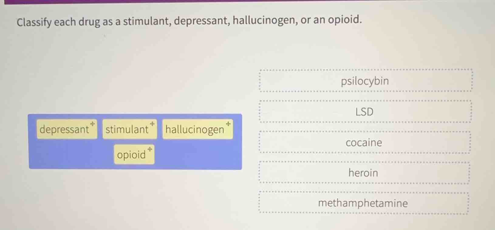 classify each drug as a stimulant, depressant, hallucinogen, or an opio…