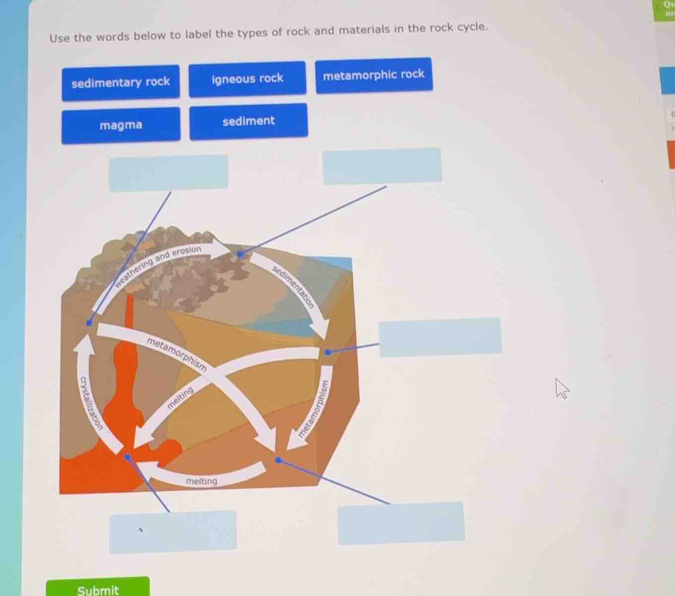 use the words below to label the types of rock and materials in the roc…
