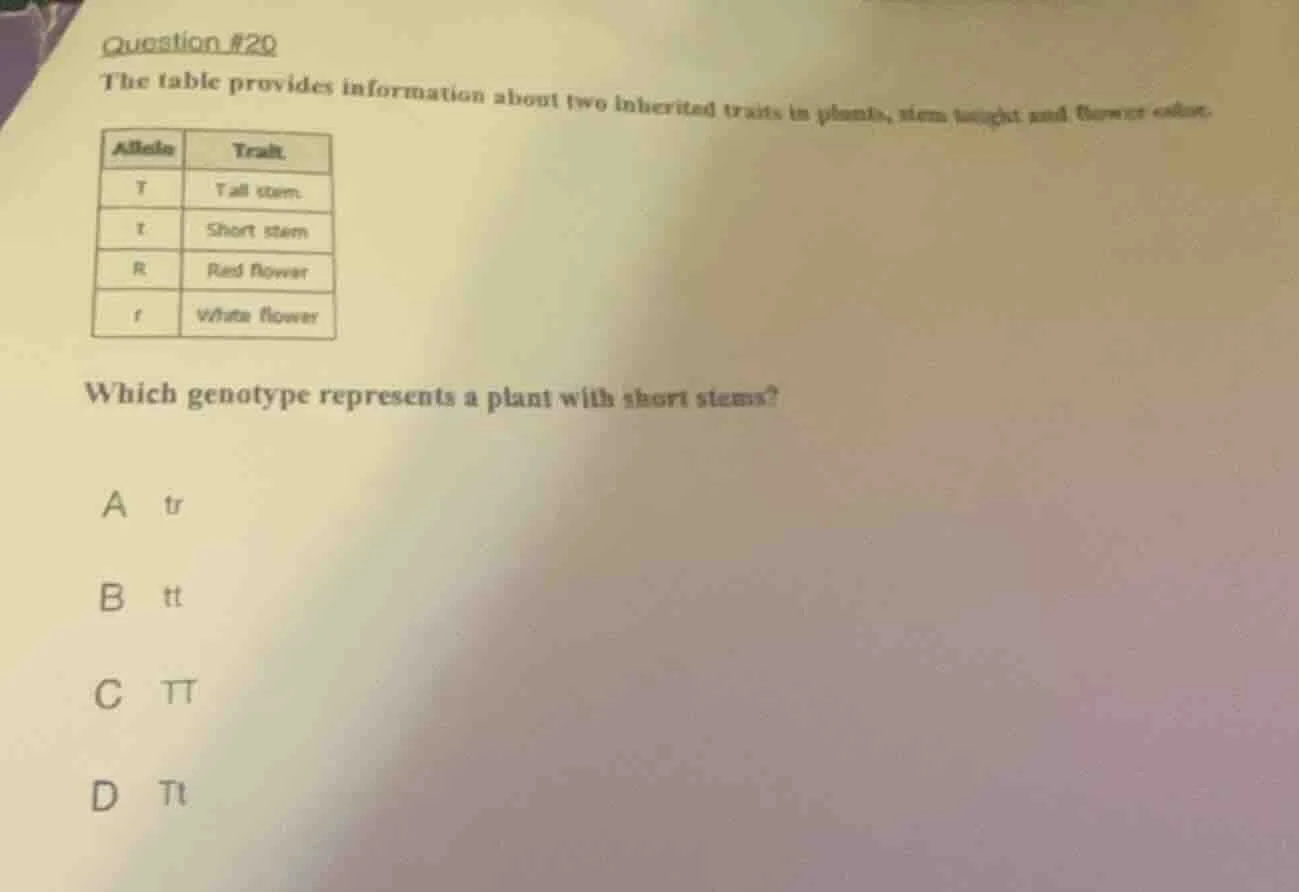 question #20 the table provides information about two inherited traits …