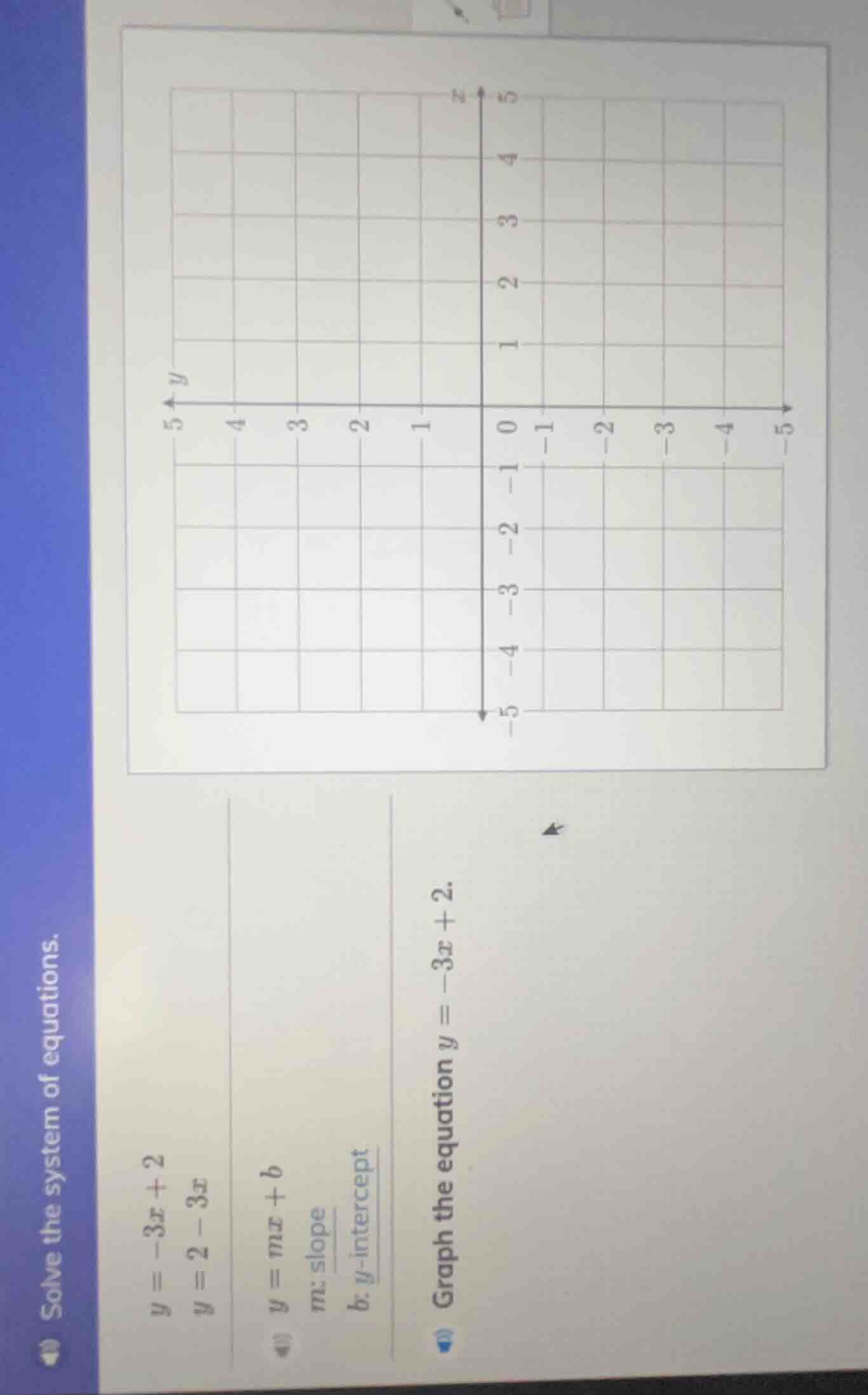 solve the system of equations. $y = -3x + 2$ $y = 2 - 3x$ $y = mx + b$ …