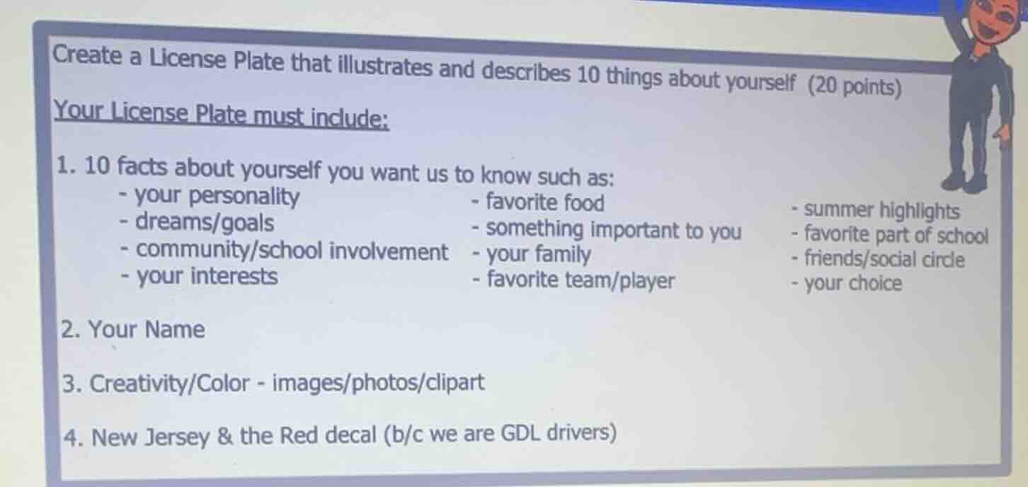 create a license plate that illustrates and describes 10 things about y…