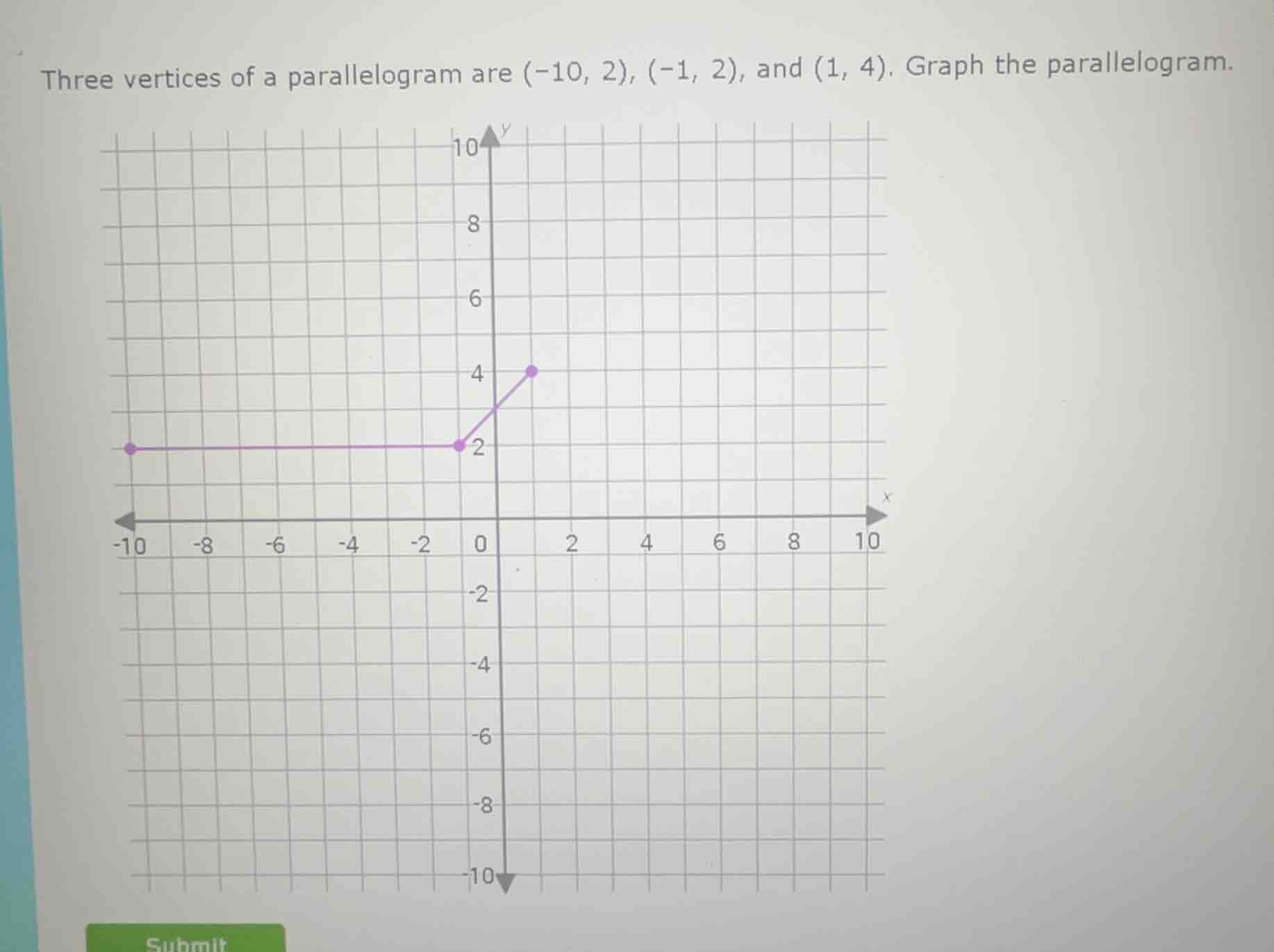 three vertices of a parallelogram are (-10, 2), (-1, 2), and (1, 4). gr…