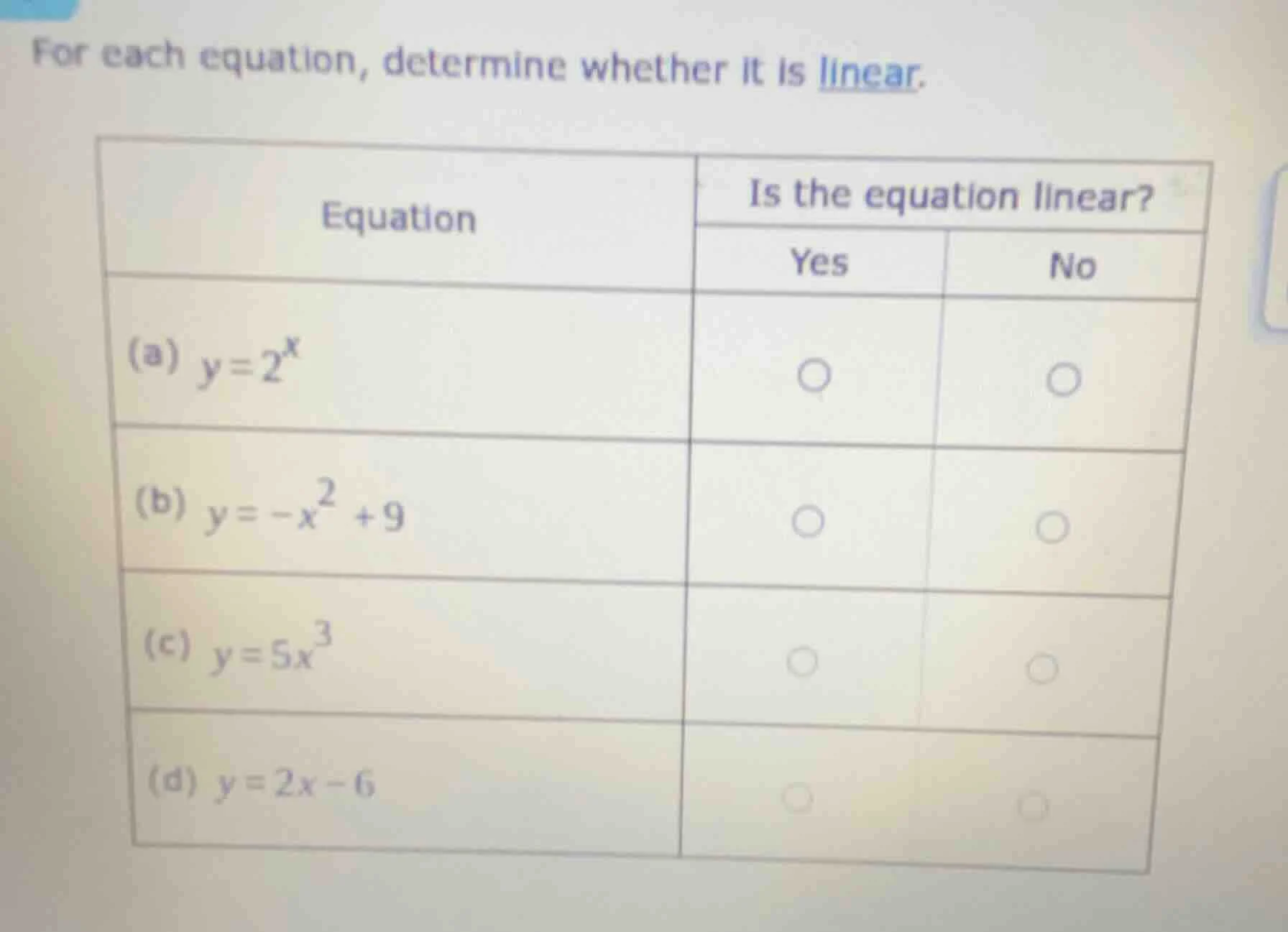 for each equation, determine whether it is linear. equation\tis the equ…