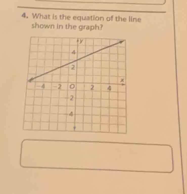 4. what is the equation of the line shown in the graph?